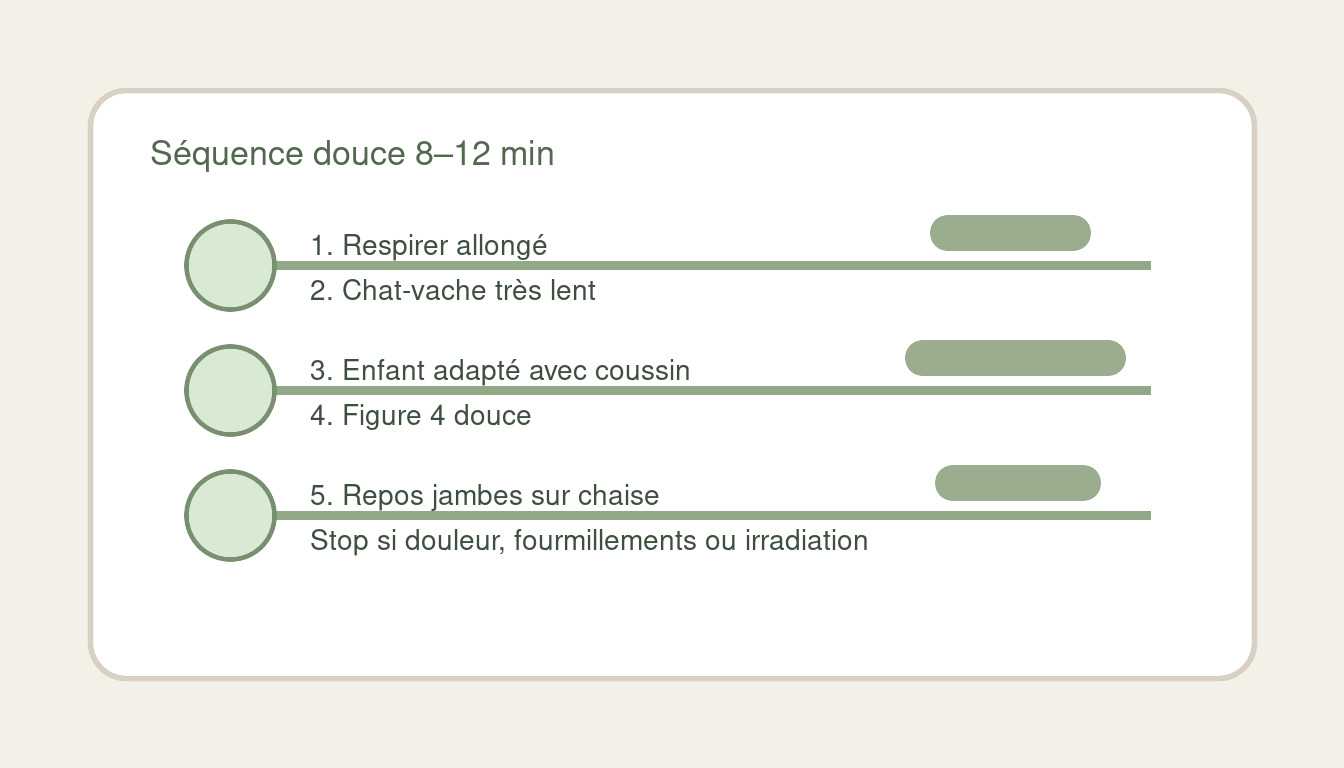 séquence douce de yoga pour relâcher le bas du dos et les hanches avec précautions