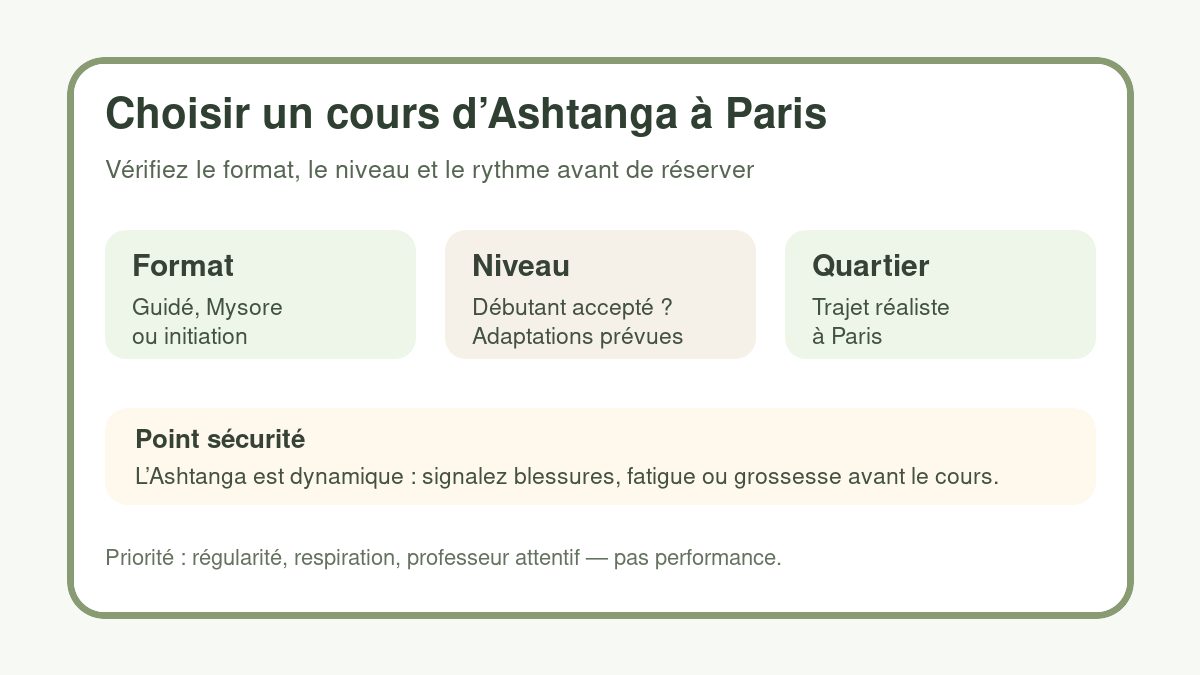Checklist pour choisir un cours d’Ashtanga yoga à Paris