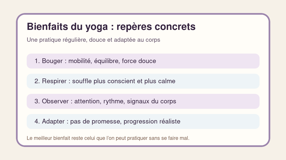 Repères concrets pour comprendre les bienfaits du yoga