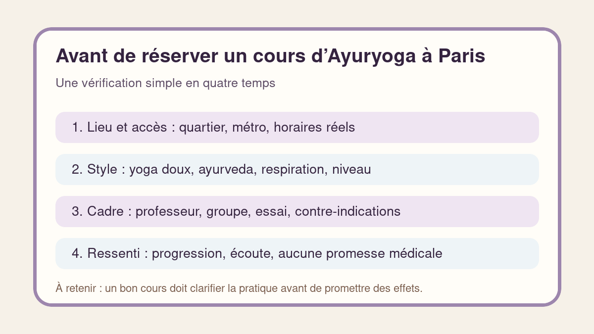 Checklist pour choisir un cours d’Ayuryoga à Paris