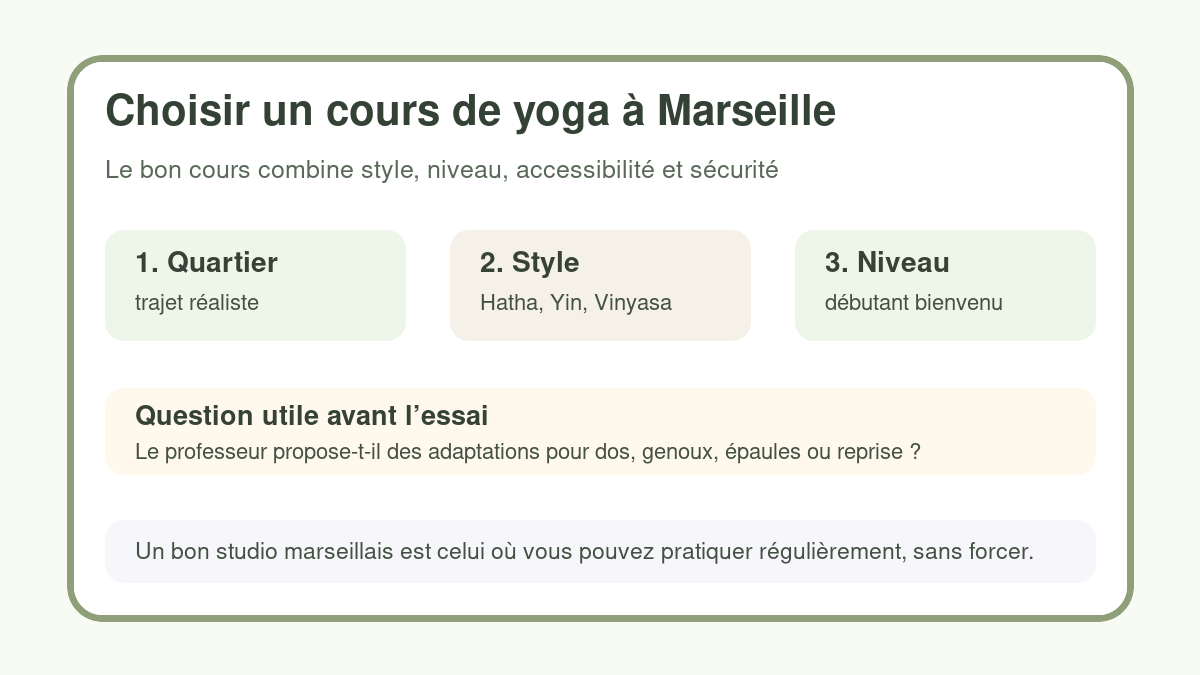 Checklist pour choisir un cours de yoga à Marseille