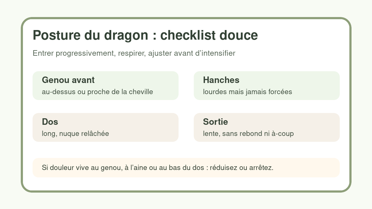 Checklist douce pour pratiquer la posture du dragon en yoga sans forcer
