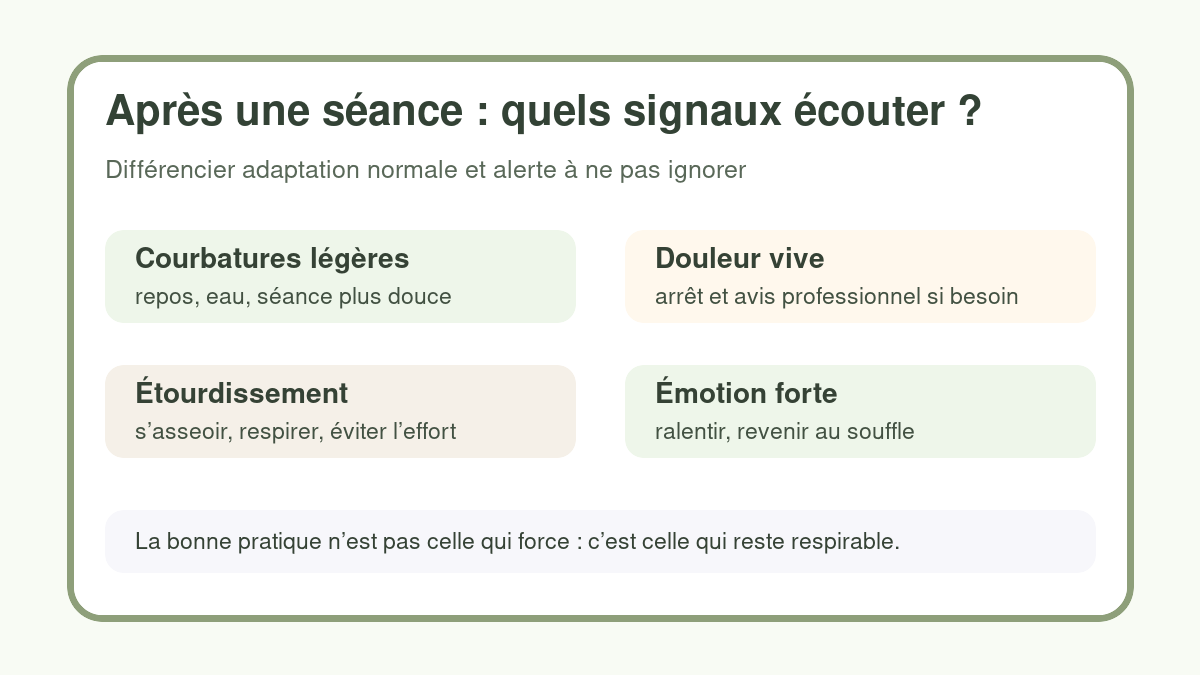 Checklist des signaux à écouter après une séance de yoga