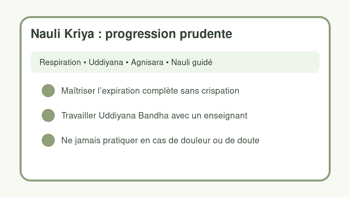Progression prudente avant de pratiquer nauli kriya yoga