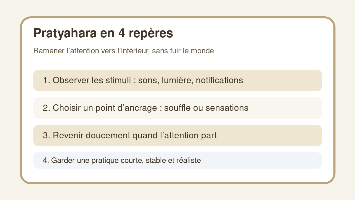 Repères simples pour pratiquer Pratyahara yoga