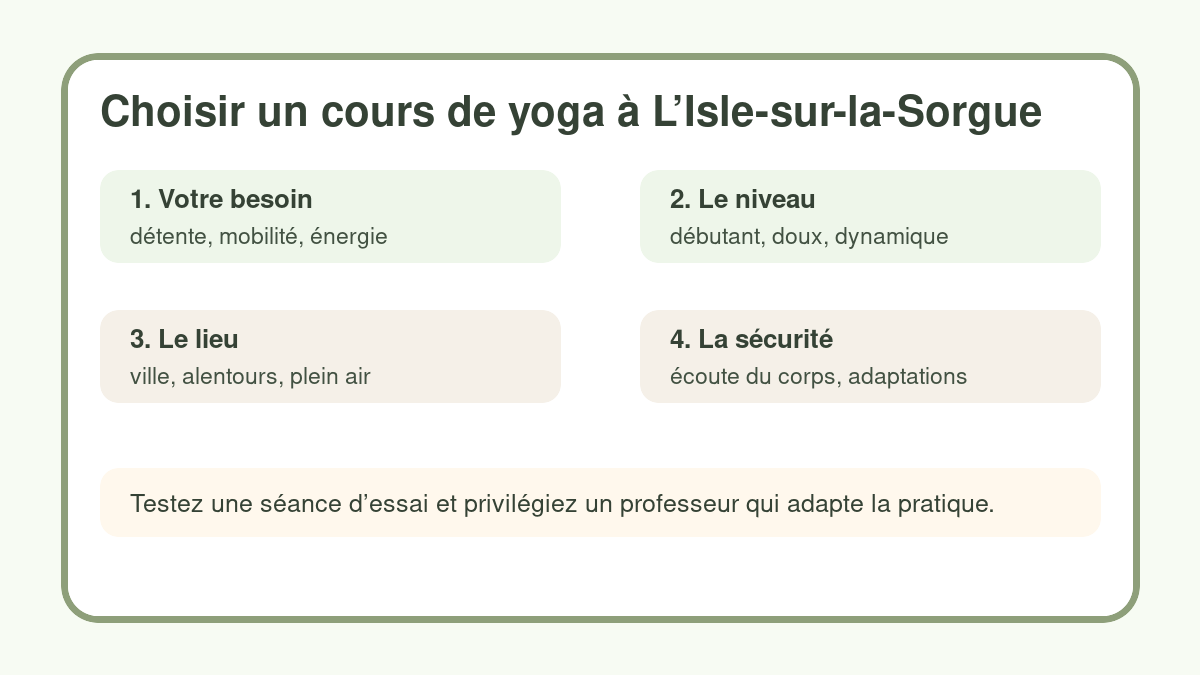 Checklist pour choisir un cours de yoga à L’Isle-sur-la-Sorgue