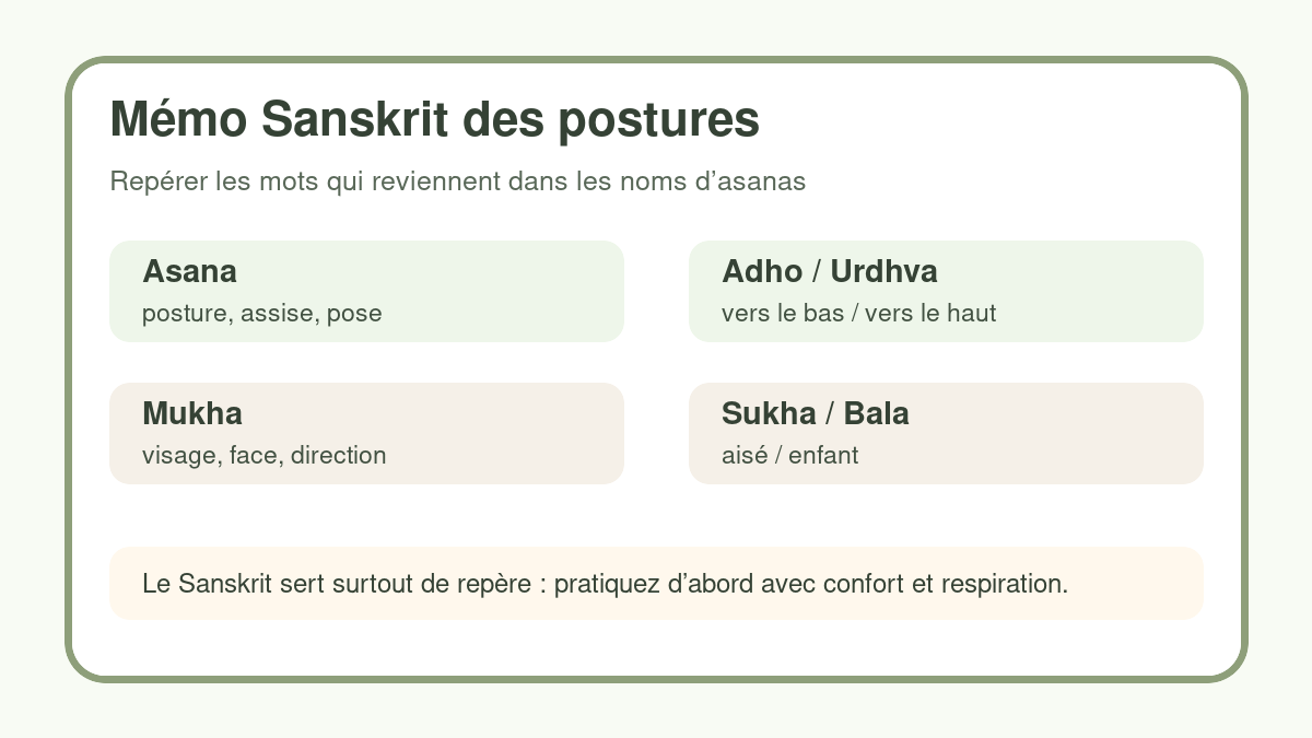 Mémo des mots Sanskrit fréquents dans les noms de postures de yoga