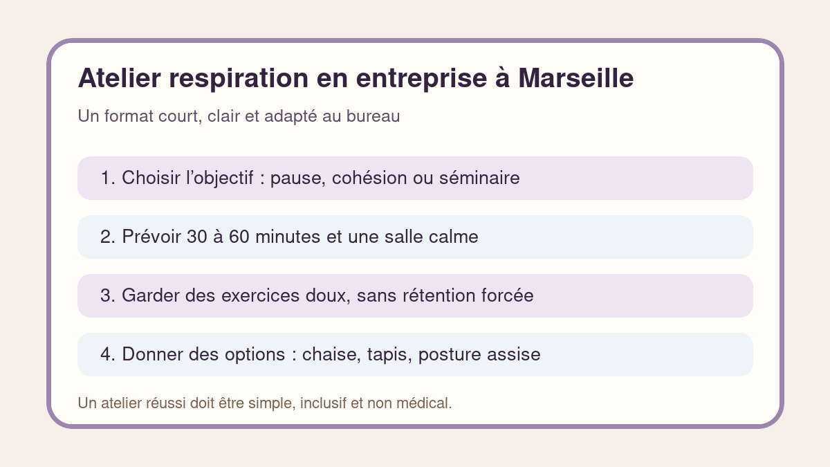 Checklist pour organiser un atelier de yoga respiratoire en entreprise à Marseille