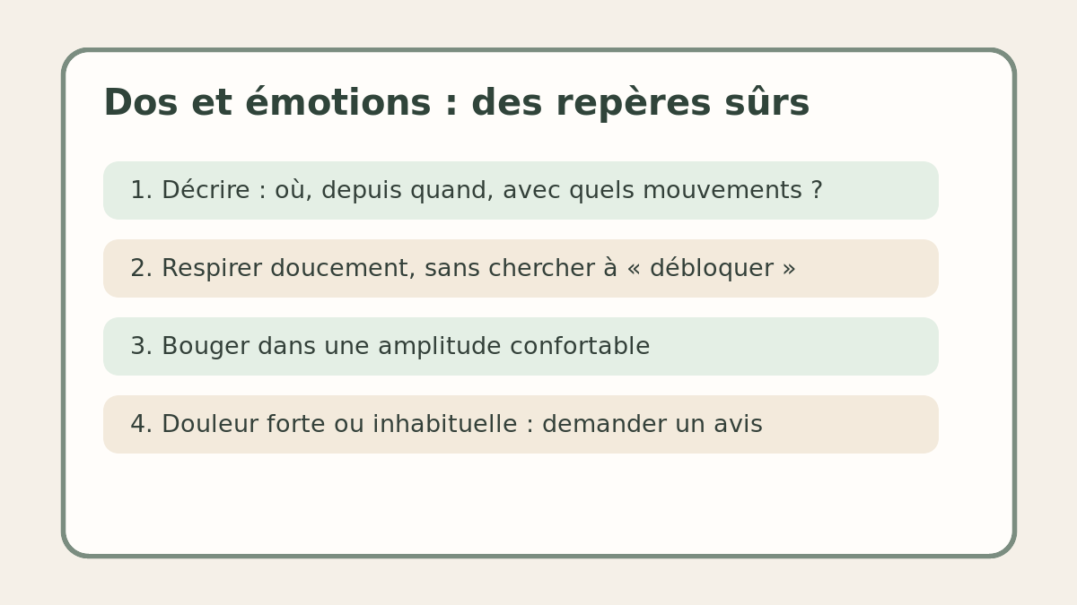 Repères sûrs face à une tension du dos : observation, respiration douce, mouvement confortable et avis professionnel