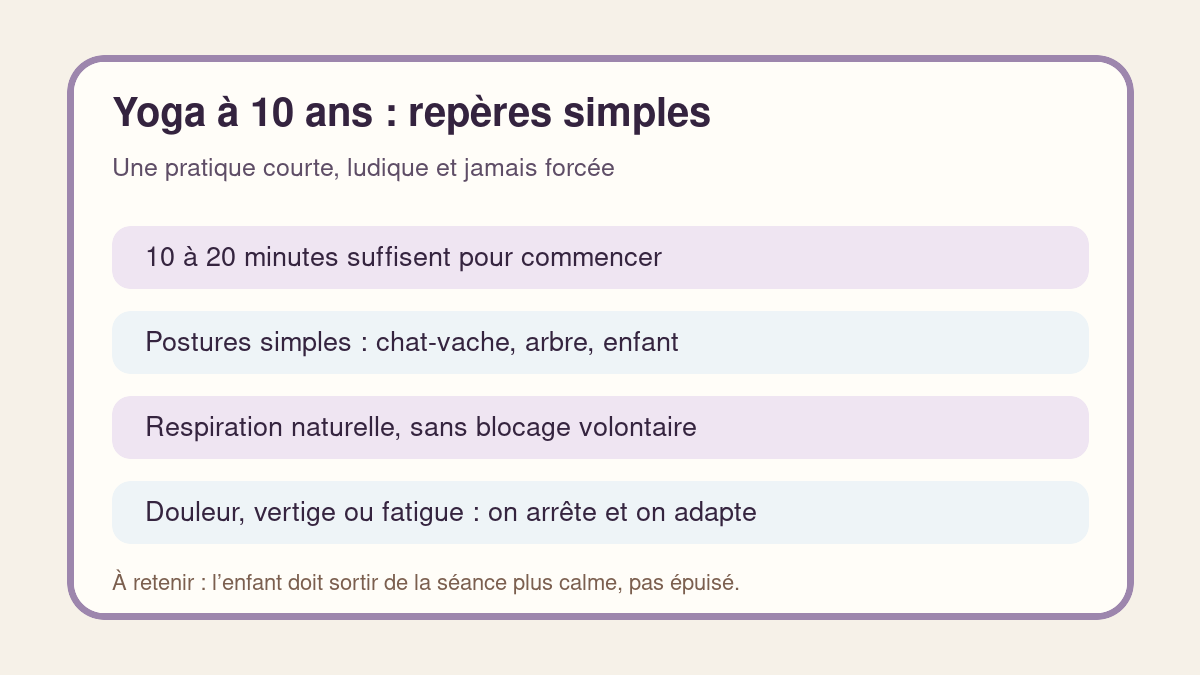 Repères pour une séance de yoga adaptée à un enfant de 10 ans