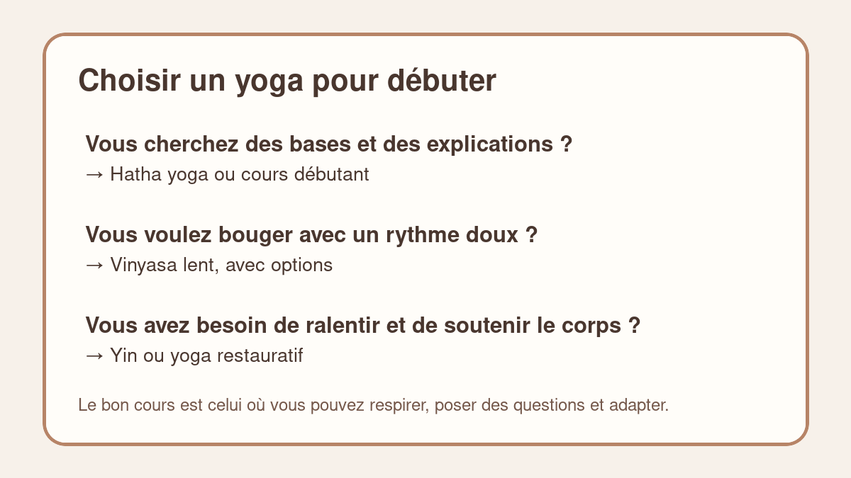 Repères pour choisir un type de yoga quand on débute