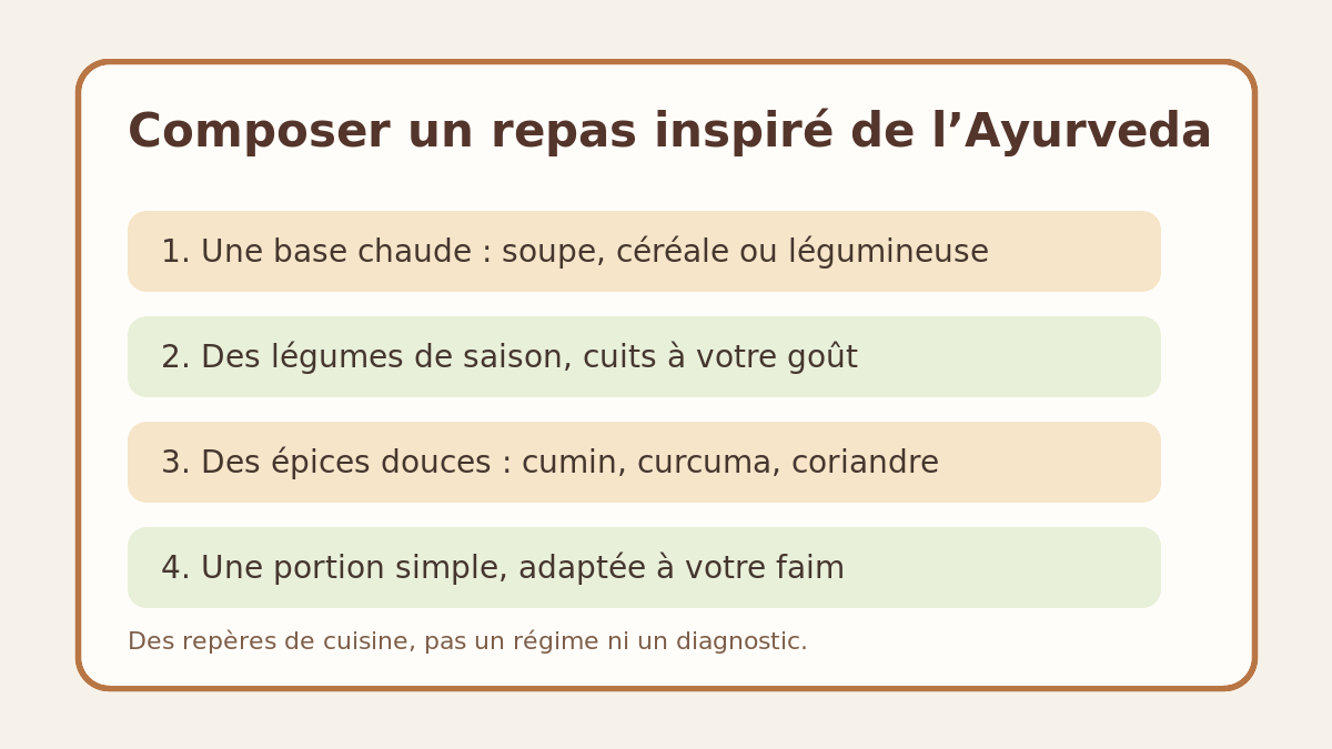 Repères pour composer un repas inspiré de recettes Ayurveda