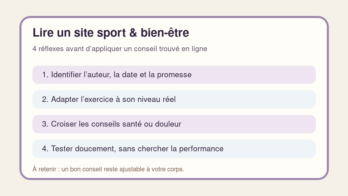 Repères pour lire un site sport et bien-être comme Sportrip.fr avec prudence