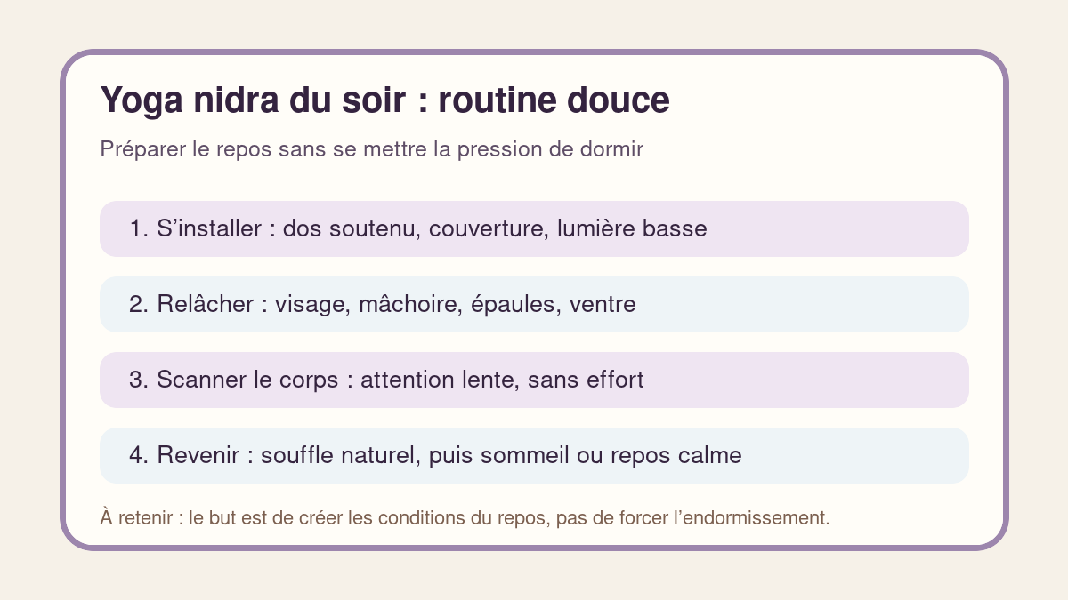 Routine de yoga nidra du soir pour se détendre avant de dormir