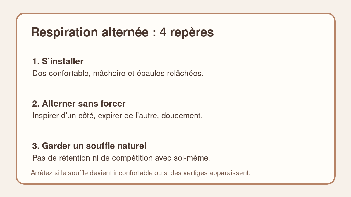 Étapes simples de respiration alternée en yoga