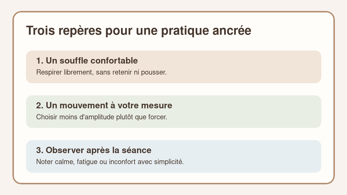 Trois repères pour une pratique de yoga ancrée : souffle confortable, mouvement doux et observation